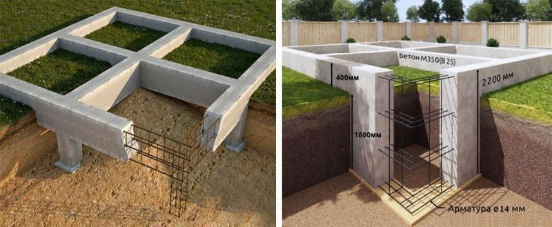 Типы фундаментов, их преимущества и недостатки